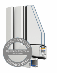Пластиковые окна Veka