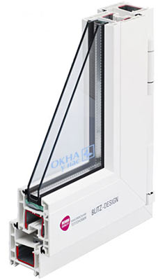 Пластиковые окна REHAU BLITZ 60